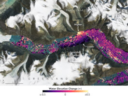 NASA’s SWOT Satellite Detects Massive Greenland Tsunami SWOT data visualization
