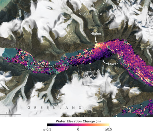 NASA’s SWOT Satellite Detects Massive Greenland Tsunami SWOT data visualization