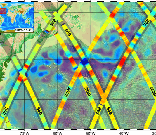 New Sea Satellite Data Released by NASA and European Partners A map showing a portion of the North Atlantic Ocean, with the U.S. Eastern seaboard along the left side of the frame, is covered with wide yellow lines criss-crossing in X shapes. Written on the lines in black ink is either “S6MF” for Sentinel-6 Michael Freilich or “S6B” for Sentinel-6B, showing the orbital paths of each satellite. On the left side of the image, a legend labeled “sea level anomaly (cm)” shows a vertical, rainbow-hued graph ranging from dark blue at the bottom to dark red at the top; the colors correspond to blobs of each shade that cover the ocean on the map.