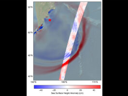 NASA’s SWOT Satellite Records Tsunami Post Major US-French Quake The SWOT satellite caught the leading edge of the tsunami wave
