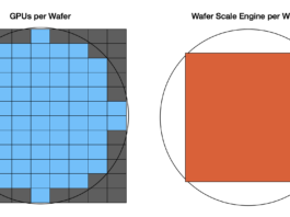 Cerebras Achieves 100x Defect Tolerance, Overcoming Yield Challenges 100x Defect Tolerance: How Cerebras Solved the Yield Problem - Cerebras