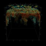 NASA General Counsel Office Seeks New Job Applicants An image from a 3D simulation showing the evolution of turbulent flows in the upper layers of the Sun. The more saturated and bright reds represent the most vigorous upward or downward twisting motions. Clear areas represent areas where there is only relatively slow up-flows, with very little twisting.