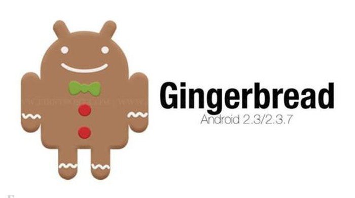 Goggle soon won’t let you sign in on very old Android Devices.