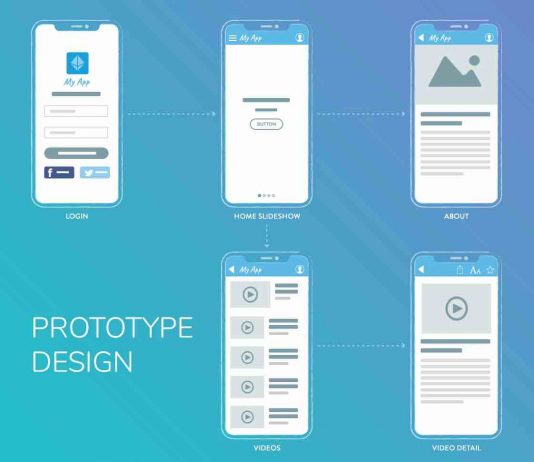 How To Create An App For Free? Create An App For Free