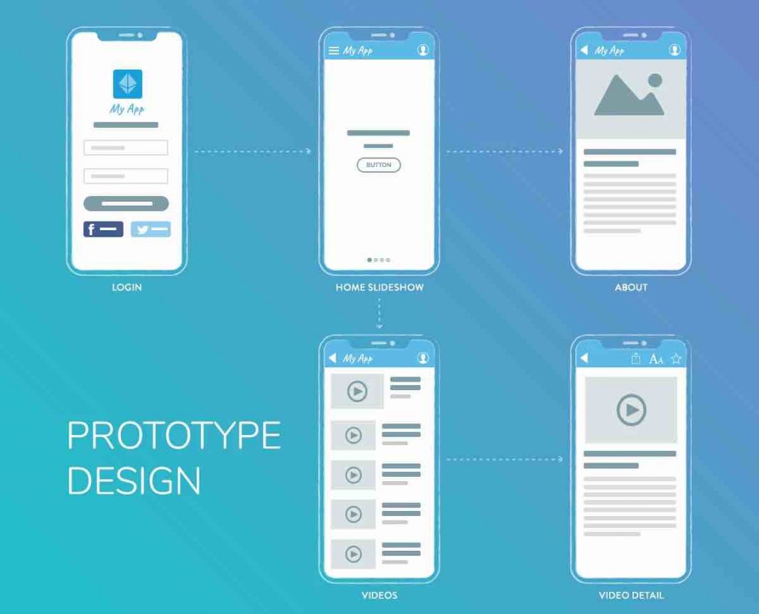 Create An App For Free