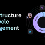 Enhancing Developer Experience and Security in Infrastructure Provisioning 5 ways to improve DevEx and security for infrastructure provisioning