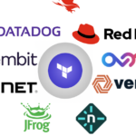 Terraform Expands Integrations with Crowdstrike, Datadog, JFrog, Red Hat New Terraform integrations with Crowdstrike, Datadog, JFrog, Red Hat, and more