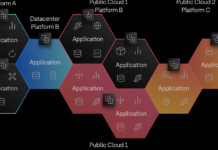 Refactoring Infrastructure as Code: Compliance Patterns Explored Patterns to refactor infrastructure as code for compliance