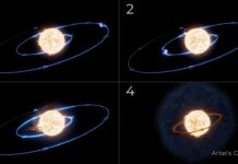 NASA Webb Reveals Unexpected Findings from Star-Devoured Planet NASA Webb’s Autopsy of Planet Swallowed by Star Yields Surprise - NASA Science