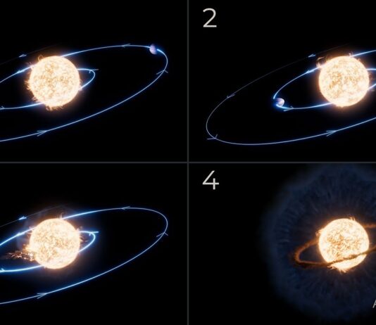 NASA Webb Reveals Unexpected Findings from Star-Devoured Planet NASA Webb’s Autopsy of Planet Swallowed by Star Yields Surprise - NASA Science