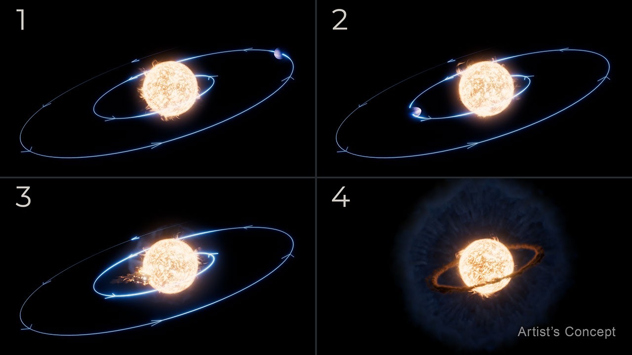 NASA Webb’s Autopsy of Planet Swallowed by Star Yields Surprise - NASA Science