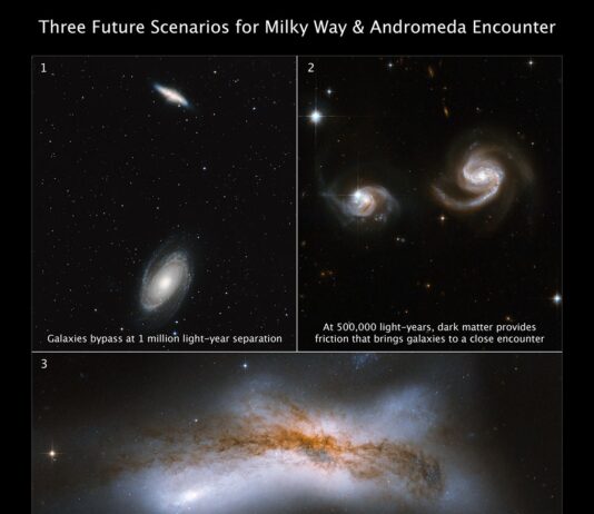 Hubble Questions Inevitable Galactic Collision, Says NASA Apocalypse When? Hubble Casts Doubt on Certainty of Galactic Collision - NASA Science