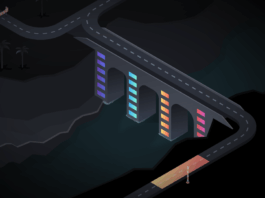 Evaluating Cloud Maturity: Is Your Strategy Ready for AI? Cloud strategy in the AI era: Are your cloud practices mature enough?