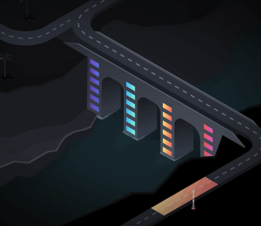 Evaluating Cloud Maturity: Is Your Strategy Ready for AI? Cloud strategy in the AI era: Are your cloud practices mature enough?