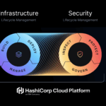 Decade of HashiConf: Embracing AI-Driven Infrastructure Evolution Intelligent