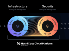 Decade of HashiConf: Embracing AI-Driven Infrastructure Evolution Intelligent