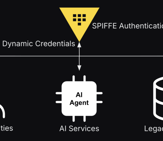 Enhance protection with Vault, Boundary, Radar at HashiConf 2025 SPIFFE
