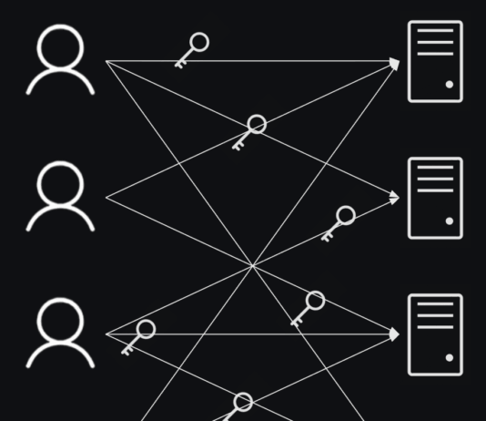 Reimagining SSH Access: From Key Overload to Effective Management Key