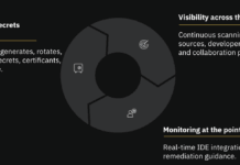 Three Ways to Ease Security in Developer Processes Secrets