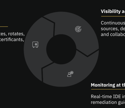 Three Ways to Ease Security in Developer Processes Secrets