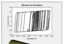 NASA achieves efficient dynamic simulations with nonlinear dynamic substructures. Flexible pipe used in subsea industry; moment-curvature of the flexible pipe using reduced-order dynamic math models for surface contact