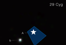 NASA’s Webb Telescope Redefines Planet-Star Boundary in New Findings NASA's Webb Redefines Dividing Line Between Planets, Stars - NASA Science