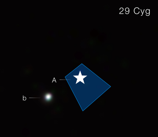 NASA’s Webb Telescope Redefines Planet-Star Boundary in New Findings NASA's Webb Redefines Dividing Line Between Planets, Stars - NASA Science