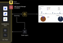 Transforming Secret Detection into Quantifiable Risk Management Vault Radar correlates findings with stored secrets.