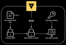 Streamline Large Artifact Encryption and Streaming Workloads with Vault Envelope Encryption Flow
