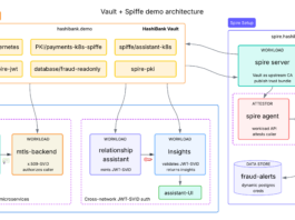 Streamline Workload Identity Using HashiCorp Vault and SPIFFE Vault Spiffe demo setup