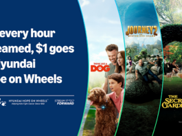 Support Hyundai Hope On Wheels via Prime Video on Fire TV Help support Hyundai Hope On Wheels by watching select Prime Video content on Fire TV.