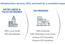 AWS Once More Leads Gartner Magic Quadrant for Hybrid Infrastructure AWS named as a leader again in the Gartner Magic Quadrant for Distributed Hybrid Infrastructure | Amazon Web Services