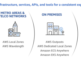 AWS Once More Leads Gartner Magic Quadrant for Hybrid Infrastructure AWS named as a leader again in the Gartner Magic Quadrant for Distributed Hybrid Infrastructure | Amazon Web Services