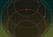 Building High-Performance DeepSeek V3.2 and MiniMax-M2.5 on DigitalOcean Debarshi Raha