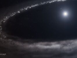 NASA’s Webb Telescope Discovers Frozen Disk An illustration of Sun-like star HD 181327 and its surrounding debris disk. The star is at top right. It is surrounded by a far larger debris disk that forms an incomplete elliptical path and is cut off at right. There’s a huge cavity between the star and the disk. The debris disk is shown in shades of light gray. Toward the top and left, there are finer, more discrete points in a range of sizes. The disk appears hazier and smokier at the bottom. The star is bright white at center, with a hazy blue region around it. The background of space is black. The label Artist