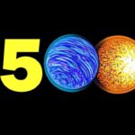 NASA Unveils Six New Planets, Surpasses 5,500 Discoveries! NASA Logo