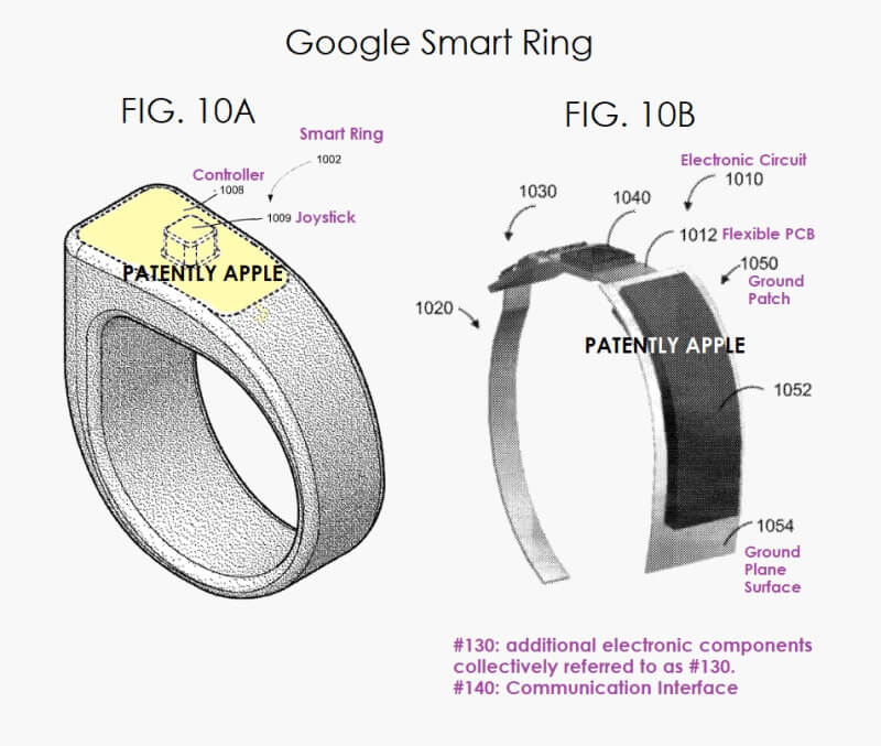 Smart Ring: Google's Patent To Control Devices Using Hand Gestures In 2021