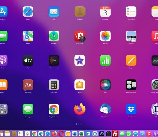 Activity Monitor Not Working In macOS Monterey? Try These Fixes Some Great Tips To Customise The Finder On Mac