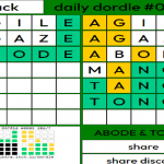 Secrets To Win Dordle Everyday? win-Dordle-everyday
