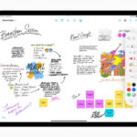 Issues Users Are Facing With Freeform App With Solutions Issues Users Are Facing With Freeform App With Solutions
