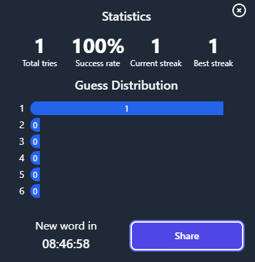 BTS-Wordle-A-Wordle-for-the-A.R.M.Y