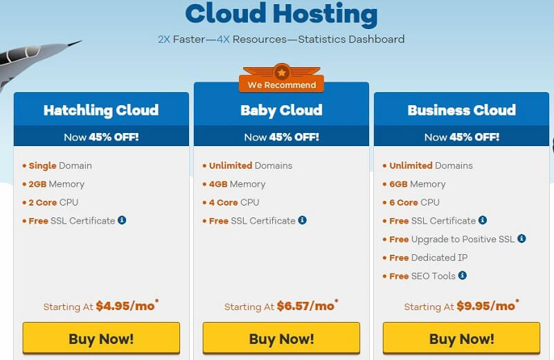 Hostgator- One of the 10 Best Cloud Hosting Providers