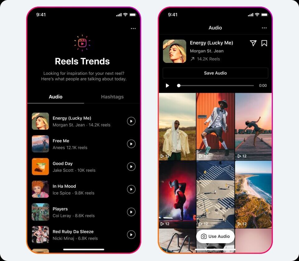 Instagram Empowers Creators with New Reels Features
