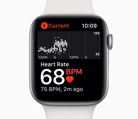 ECG and other heart friendly features in Watch Series 4