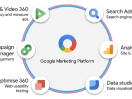 5 Marketing Tips Shared By Google Marketing Platform to Boost Sales In 2023 5 Marketing Tips Shared By Google Marketing Platform to Boost Sales In 2023