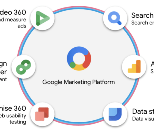 5 Marketing Tips Shared By Google Marketing Platform to Boost Sales In 2023 5 Marketing Tips Shared By Google Marketing Platform to Boost Sales In 2023