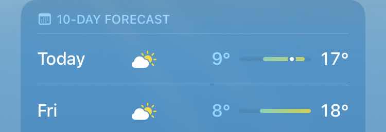 Bars Mean On The iPhone Weather App