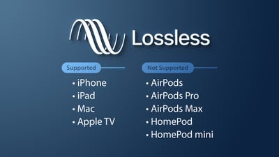 How To Listen To Lossless Audio On Apple Music