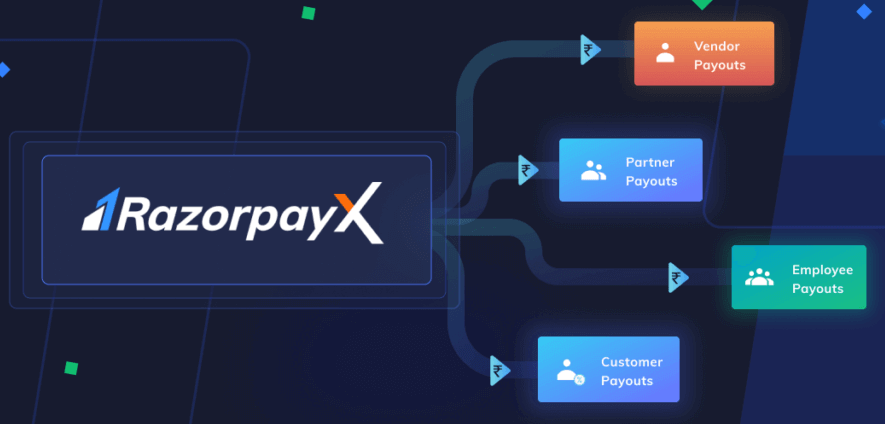 5 Reasons Razorpay is right choice for your business