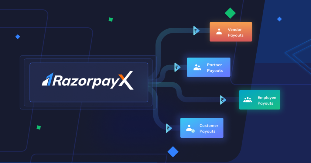 Razorpay X Razorpay Is Right Choice For Your Business